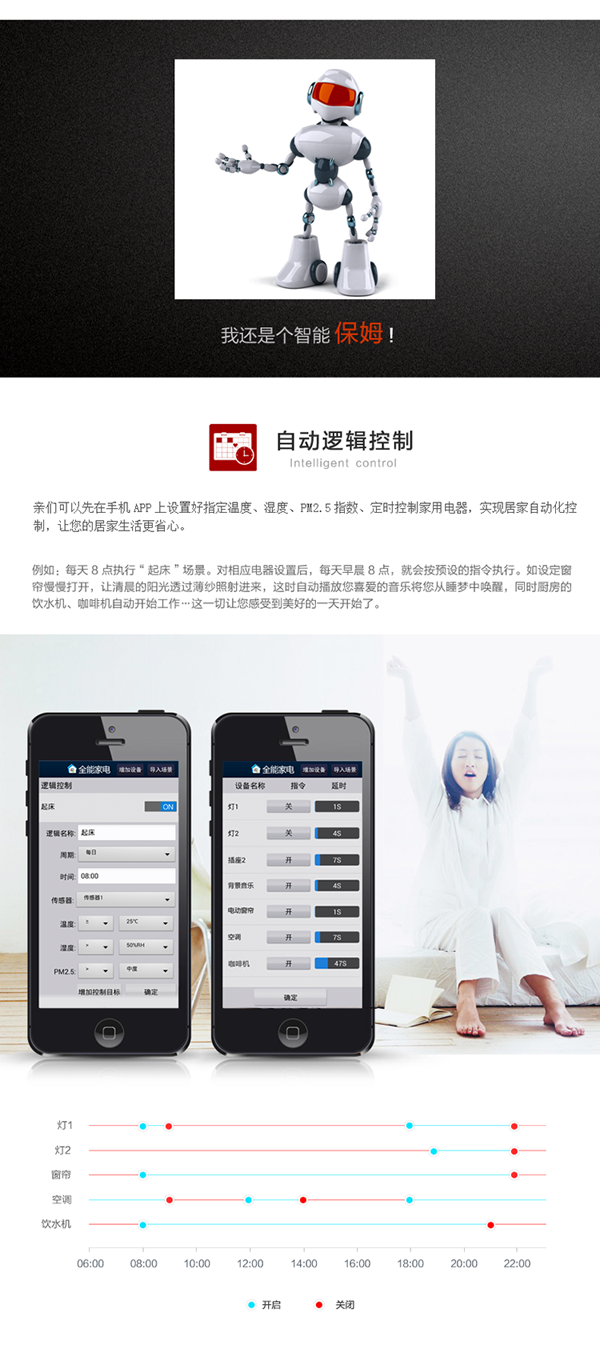 用戶可以在手機(jī)APP上設(shè)置指定溫度、濕度、PM2.5指數(shù)、定時(shí)條件下的控制模式，實(shí)現(xiàn)居家自動(dòng)化控制，省卻用戶的干預(yù)，讓您的居家生活更省心。